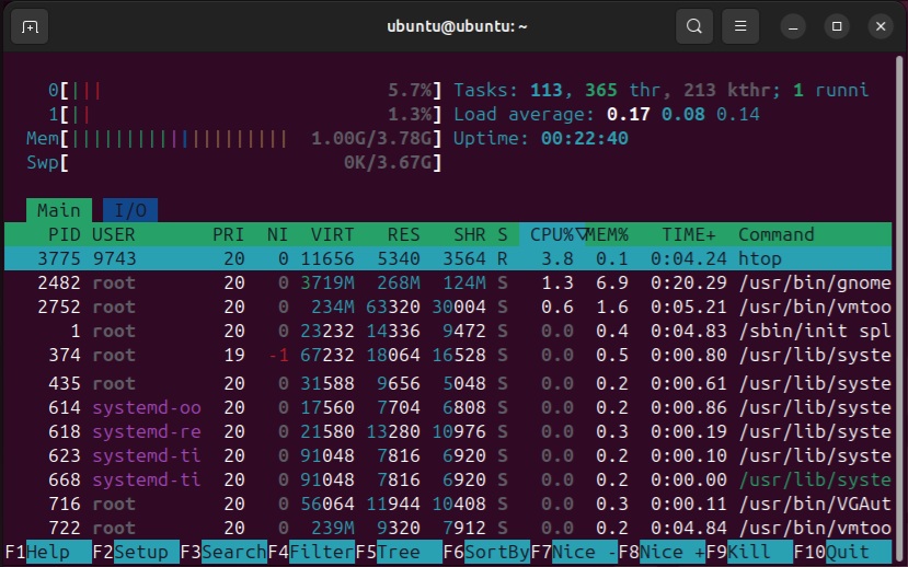 htop running